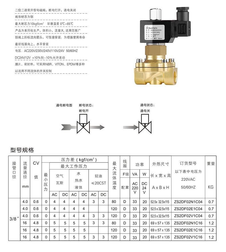 ZS直動式電磁閥結構圖紙