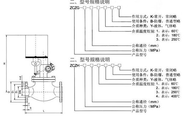 ZCZG高溫電磁閥~ZCZH高溫電磁閥結(jié)構(gòu)圖紙