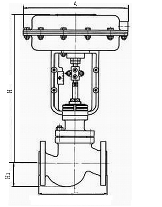 ZJHP精小型氣動薄膜單座調節(jié)閥結構圖紙