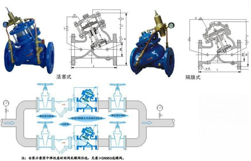 YX741X可調(diào)式減壓穩(wěn)壓閥結(jié)構(gòu)圖