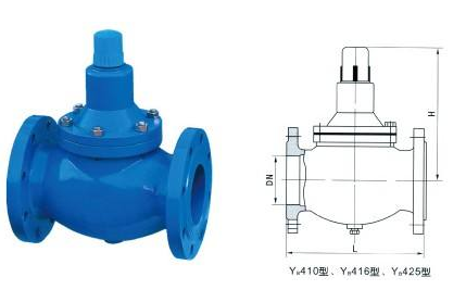 YB410、YB416、YB425減壓穩(wěn)壓閥結(jié)構(gòu)圖