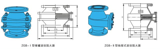 ZGB-1新型波紋石油儲罐阻火器結(jié)構(gòu)圖