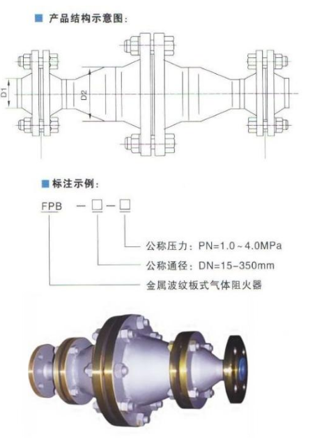 FPA、FPB天然氣管道阻火器結(jié)構(gòu)圖