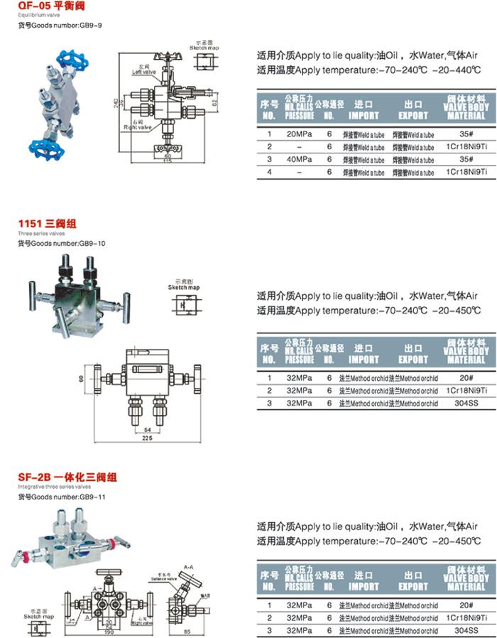 QF-05平衡閥結(jié)構(gòu)圖