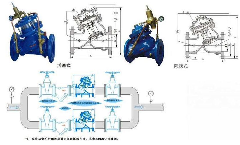 YX741X可調(diào)式減壓緩壓閥結(jié)構(gòu)圖