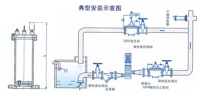 ZYA-9000水錘吸納器結(jié)構(gòu)圖