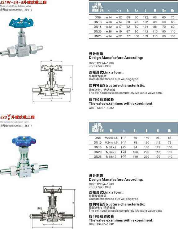  J23W-40P,J23W-64P,J23W-160P外螺紋針型閥結(jié)構(gòu)圖: