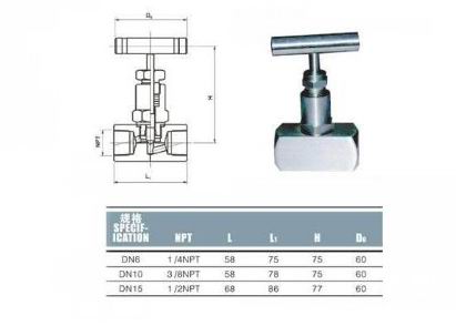 J11W-64P高壓內(nèi)螺紋針型閥結(jié)構(gòu)圖