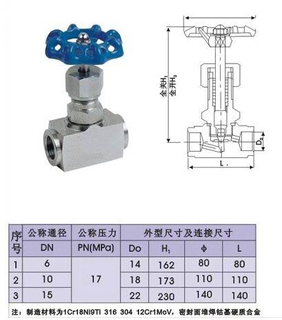 J11W內(nèi)螺紋針型閥結(jié)構(gòu)圖