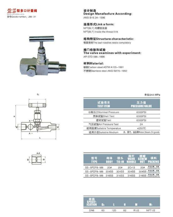 多口計(jì)量閥JG-1F、JG-2F結(jié)構(gòu)圖