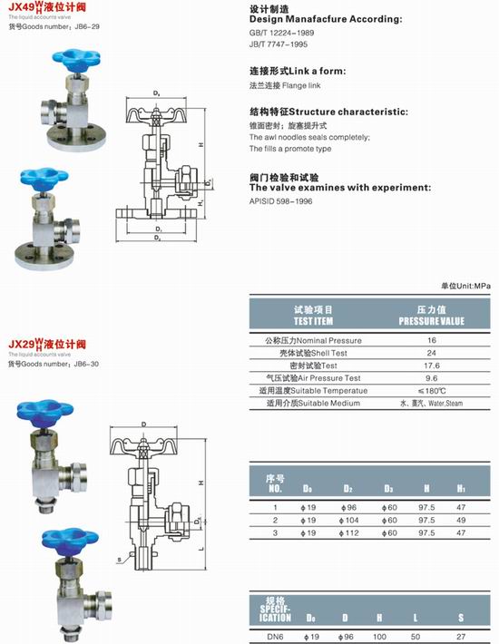 JX29W,JX49W液位計結構圖