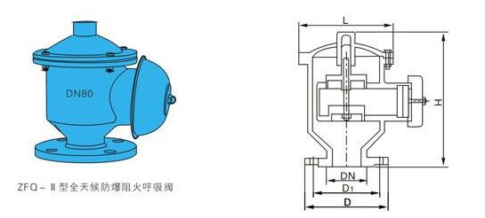 ZFQ-1型防爆阻火呼吸閥結(jié)構(gòu)圖