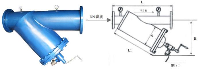 手搖刷式過(guò)濾器結(jié)構(gòu)圖