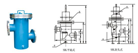 SBL34型高低籃式過濾器結構圖