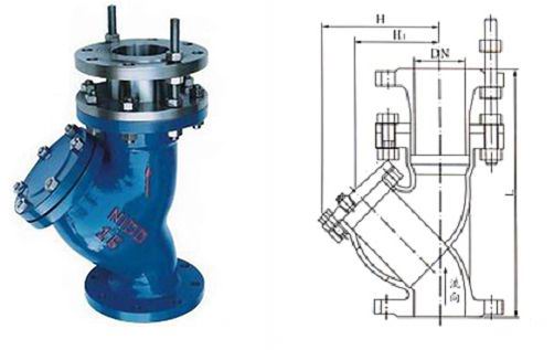 法蘭式Y型伸縮過濾器結構圖
