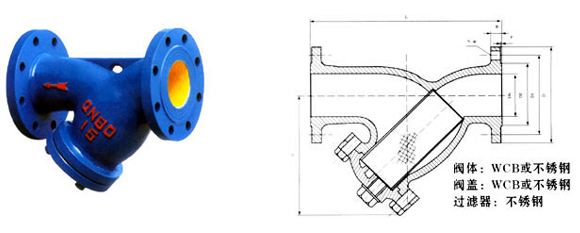 SY4PY型法蘭過(guò)濾器