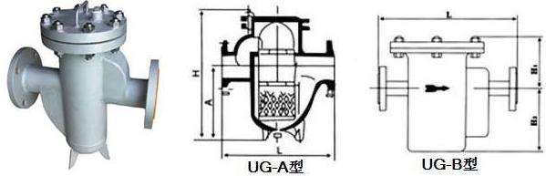 U型過濾器結構圖