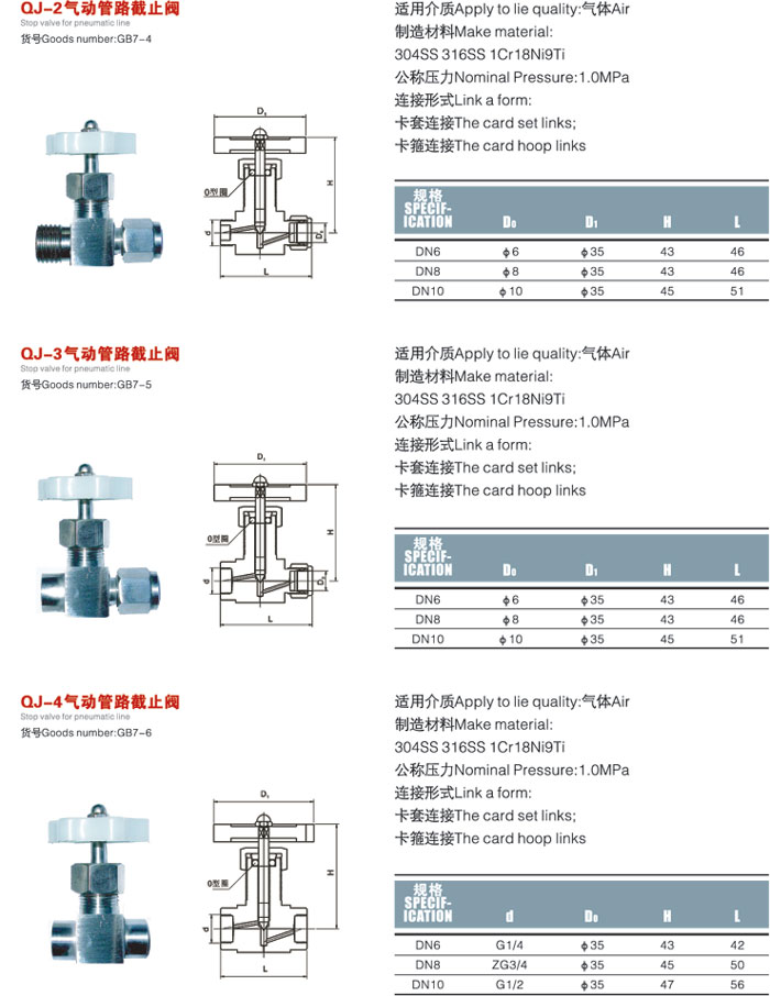 QJ-2氣動管路截止閥結(jié)構(gòu)圖: