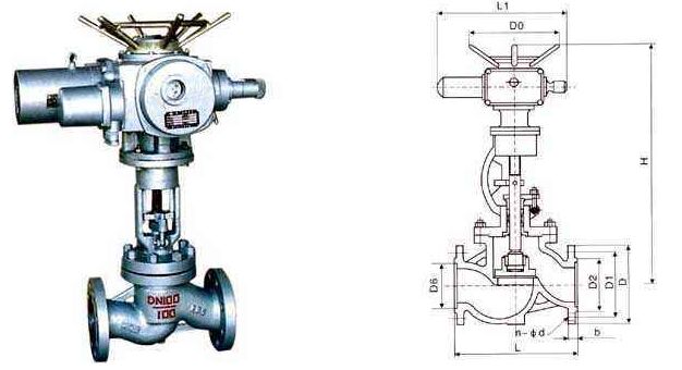 電動法蘭截止閥結(jié)構(gòu)圖