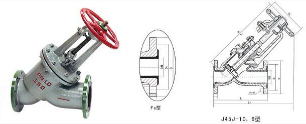 襯膠直流式截止閥J45J結(jié)構(gòu)圖