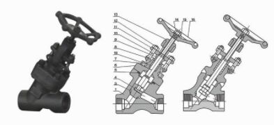 壓力自緊式Y型鋼鍛截止閥結構圖