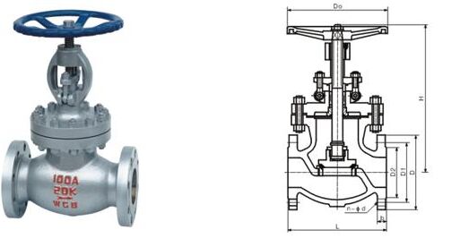 日標法蘭截止閥結(jié)構(gòu)圖