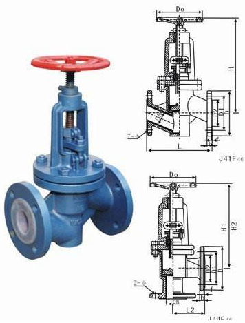 J41F46襯氟法蘭截止閥結(jié)構(gòu)圖