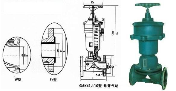 EG6K41J氣動襯膠隔膜閥常開式結構圖