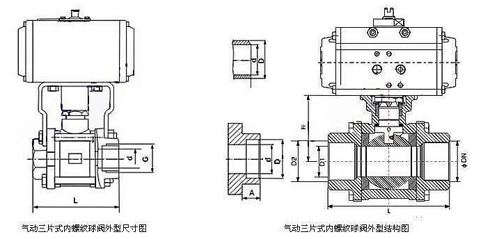 Q611F氣動絲口球閥結(jié)構(gòu)圖