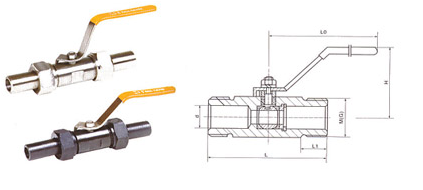廣式內(nèi)螺紋、外螺紋球閥結(jié)構(gòu)圖