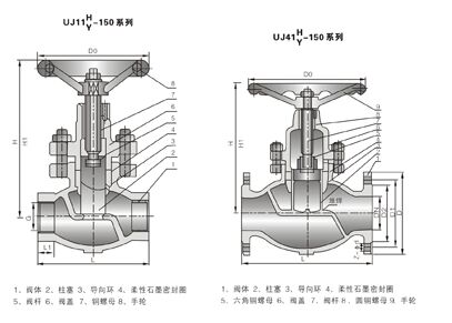 美標(biāo)AP1柱塞截止閥結(jié)構(gòu)圖