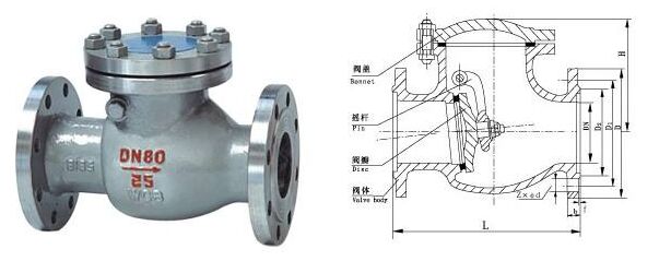 國(guó)標(biāo)旋啟式止回閥結(jié)構(gòu)圖