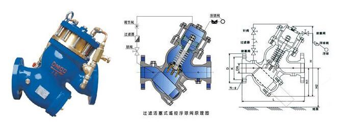 YQ98004過濾活塞式止回閥結(jié)構(gòu)圖