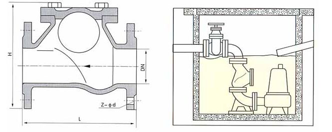 滑道滾球式止回閥HQ41X結(jié)構(gòu)圖