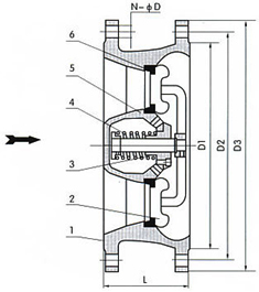 CVKR大口徑靜音止回閥結(jié)構(gòu)圖
