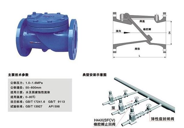 HC44X橡膠瓣止回閥結(jié)構(gòu)圖