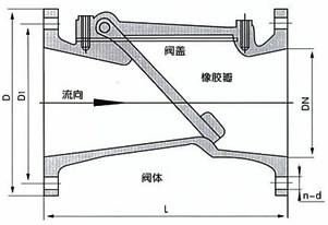 橡膠瓣止回閥H44X（SFCV）結(jié)構(gòu)圖