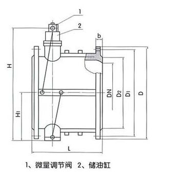 HH47X緩閉止回閥結(jié)構(gòu)圖