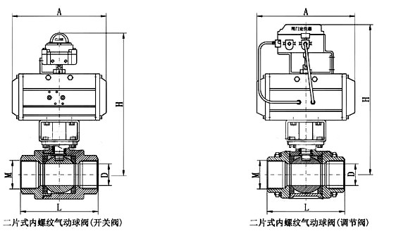 Q611F氣動(dòng)螺紋式球閥