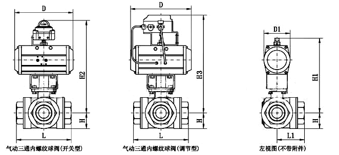 氣動(dòng)三通內(nèi)螺紋球閥主要外形及連接尺寸