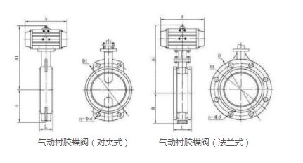 D671J氣動(dòng)軟密封蝶閥外形尺寸