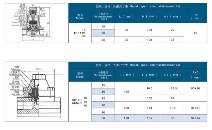 CS17H CS67H可調(diào)雙金屬片式蒸汽疏水閥結(jié)構(gòu)圖