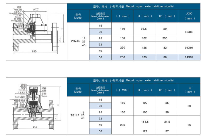 CS47H可調(diào)雙金屬片式蒸汽疏水閥結(jié)構(gòu)圖