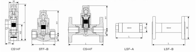 CS14H、CS14F、CS44H、CS44F液體膨脹式蒸汽疏水閥