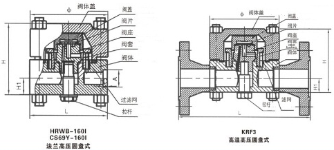 高溫高壓圓盤式蒸汽疏水閥結(jié)構(gòu)圖