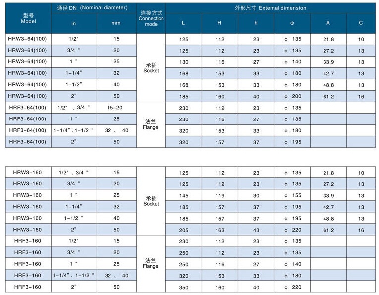 高溫高壓圓盤式蒸汽疏水閥尺寸圖