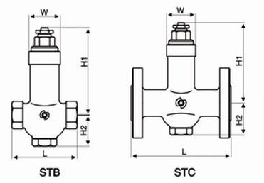 STB,STC可調(diào)恒溫式蒸汽疏水閥結(jié)構(gòu)圖