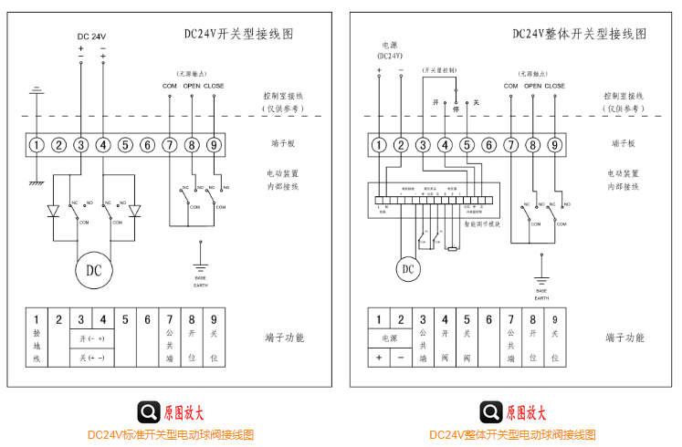 DC24V電動(dòng)法蘭開關(guān)型球閥