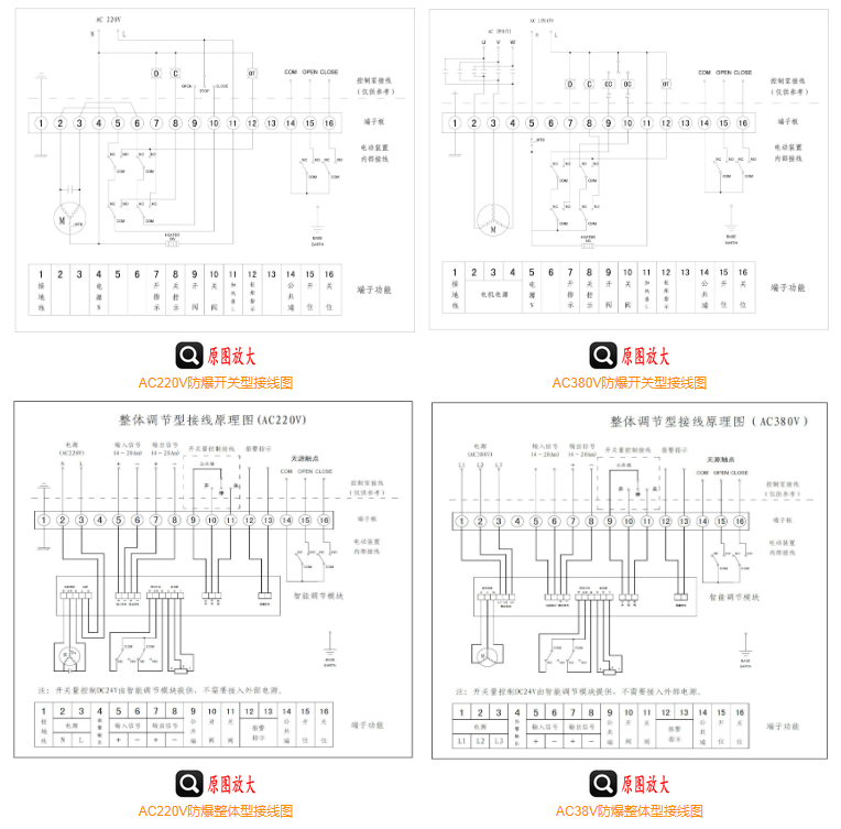 AC220V  AC380V防爆開關(guān)型整體型接線圖