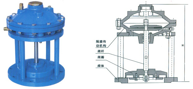 隔膜式池底排泥閥結(jié)構(gòu)圖